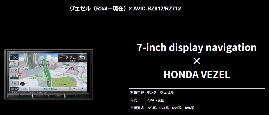 26.楽ナビAVIC-RZ712は10万円で新型ヴェゼルに取付可能。コスパ最強の社外ナビ！ - びわおちゃんブログ